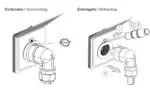 Wieland Steckdose Funktionsweise