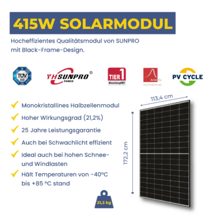 415W Solarmodul Black Sunpro